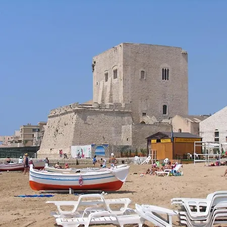 Panoramic Pozzallo