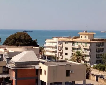 Panoramic *